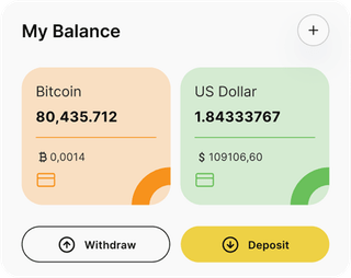 Timber Rendholt automated trading solution — dashboard overview